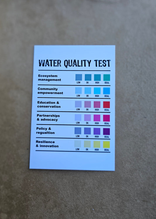 Water Quality Test Postcard